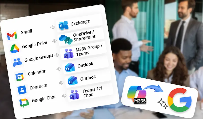 Migrating from Google Workspace to Microsoft 365 with all data, including emails, files, and calendars, preserved