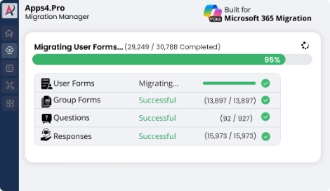 Microsoft Forms migration tool dashboard showing M365 Forms tenant-to-tenant migration status    