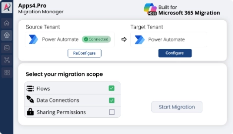 Power Automate flow migration setup connecting source and target tenants in Microsoft 365 tenant migration