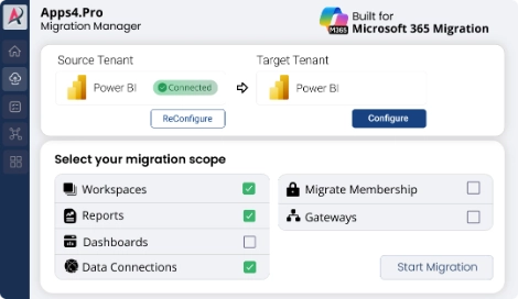 Power BI migration setup connecting source and target tenants in Microsoft 365 tenant to tenant migration