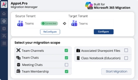 Microsoft 365 Teams migration setup connecting source and target tenants for Teams tenant to tenant migration.