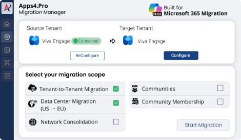 Configure source and target tenants for Microsoft Viva Engage tenant-to-tenant migration.