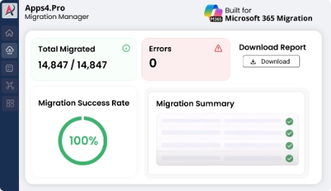 Microsoft 365 mailbox migration dashboard with data metrics and tenant migration insights.