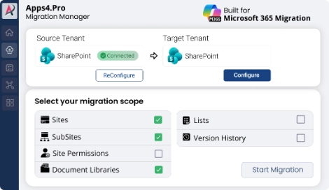Microsoft 365 SharePoint migration setup connecting source and target tenants for tenant-to-tenant migration