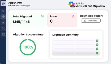 Microsoft 365 SharePoint migration dashboard with migration metrics and tenant-to-tenant insights