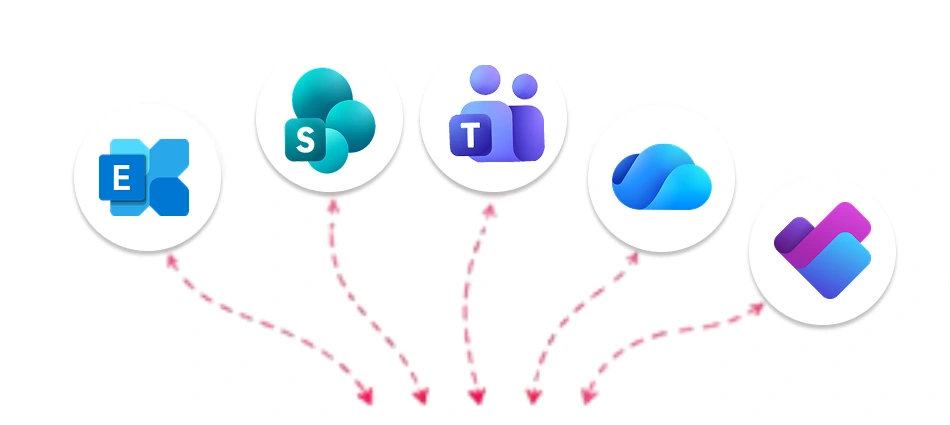 Microsoft 365 app migration flow showing Exchange, SharePoint, Teams, OneDrive, and Planner icons
