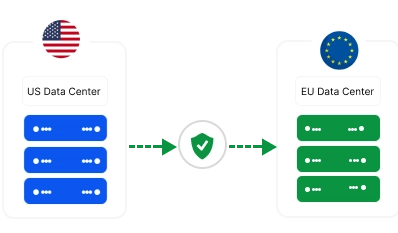 Yammer network migration from US to EU data center using secure export and import for Microsoft Viva Engage data residency