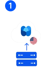 Back up Yammer data from US Geo using Apps4.Pro Migration Manager for Microsoft 365 migration