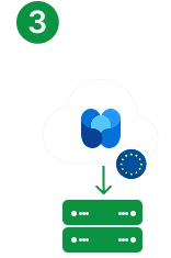 Import backed-up Yammer data to EU Geo using Apps4.Pro Migration Manager