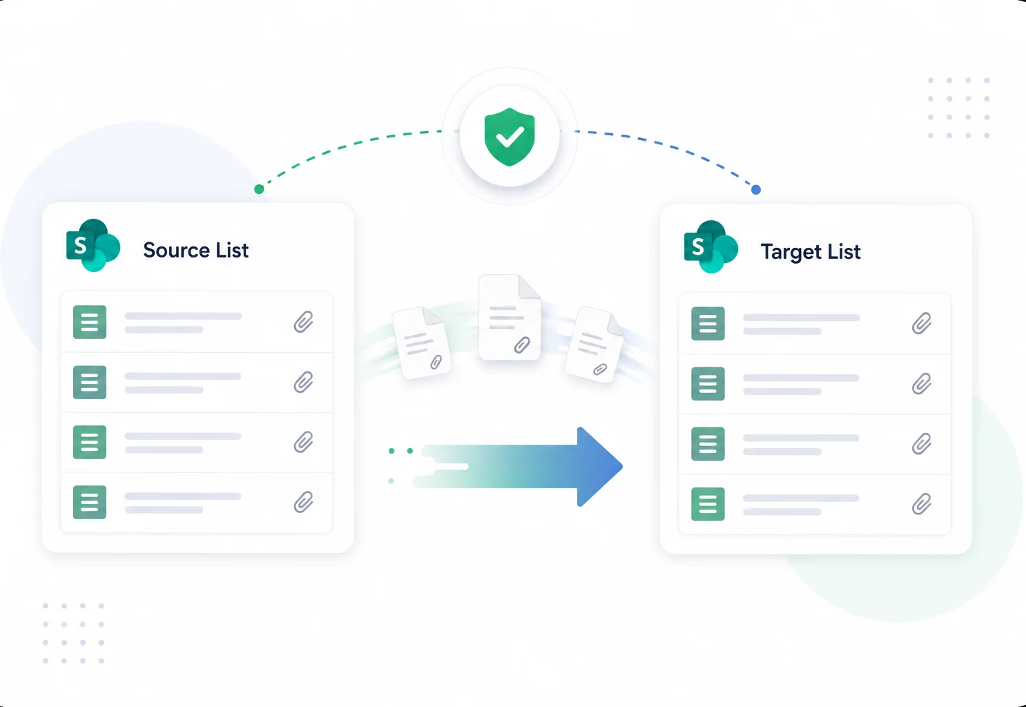 Migrate SharePoint lists, list data, custom columns, attachments, item-level permissions, and metadata from one SharePoint site to another.