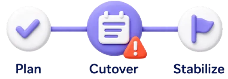 Microsoft 365 migration cutover challenge with short maintenance windows increasing pressure on IT teams.