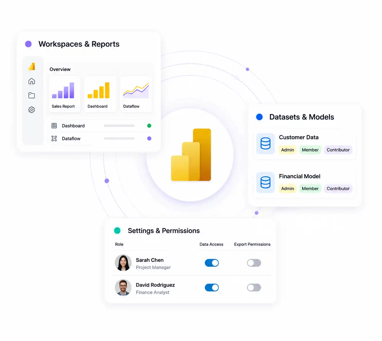 Migrate Power BI from one tenant to another without data loss.