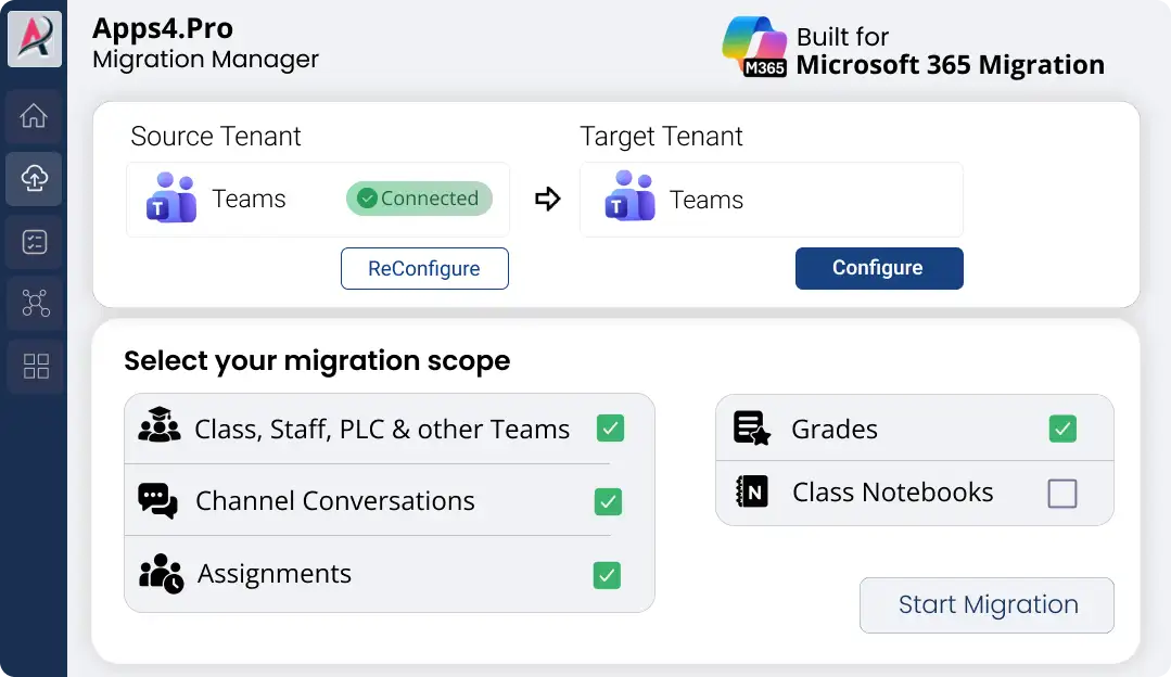 Apps4.Pro Teams Education migration tool for selecting Class Teams, Staff Teams, PLC Teams, assignments, grades, and Class Notebooks.