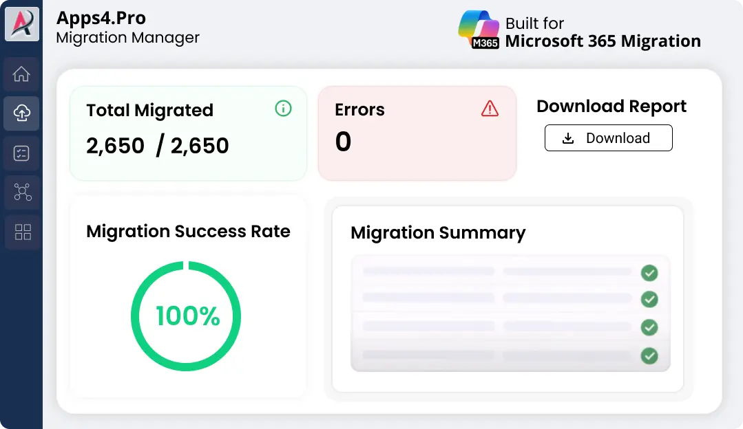 ffice 365 Planner migration dashboard with data metrics and tenant migration insights.