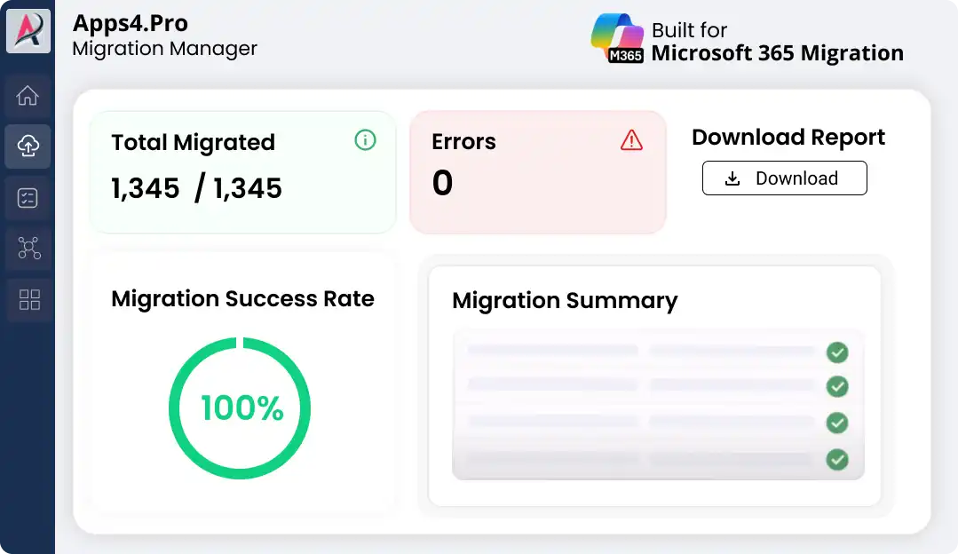 ffice 365 Planner migration dashboard with data metrics and tenant migration insights. 
 
