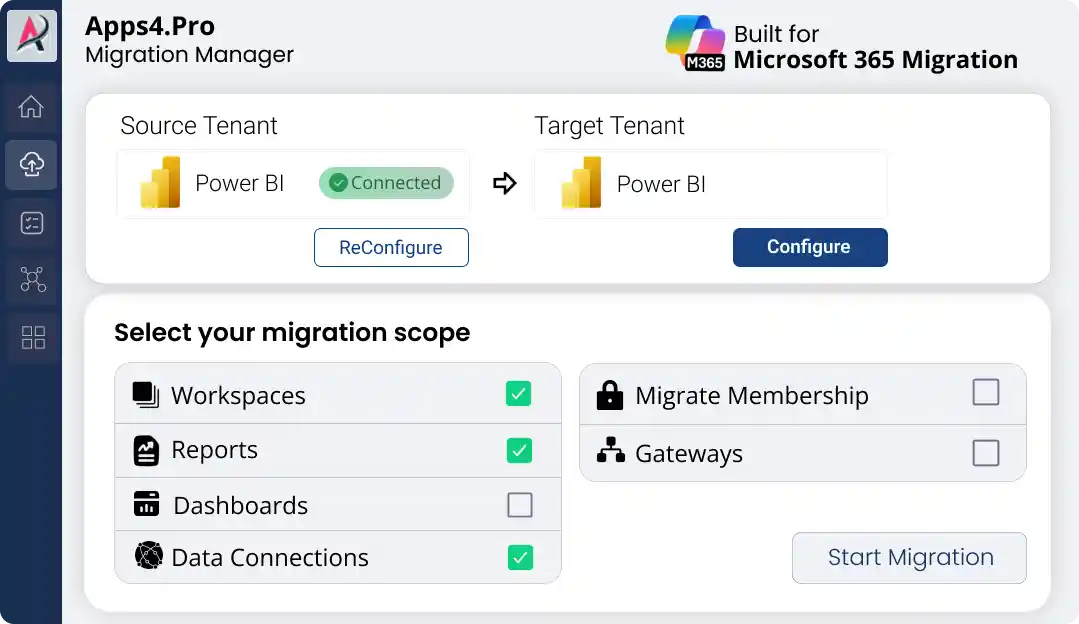 Power BI migration setup connecting source and target tenants in Microsoft 365 tenant to tenant migration