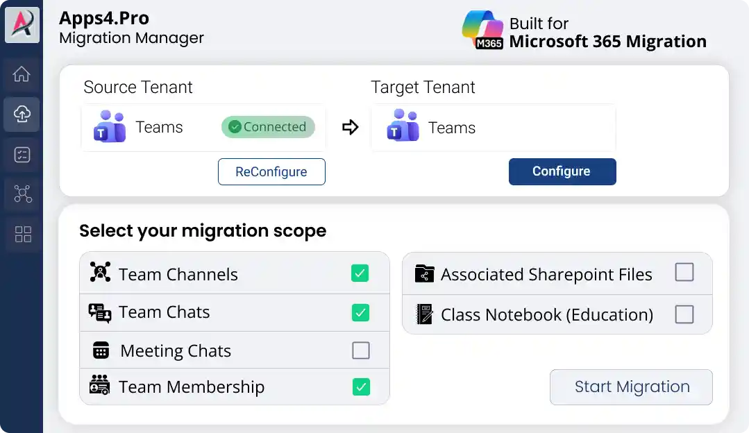 Teams migration setup connecting source and target tenants for Microsoft Teams tenant to tenant migration.
