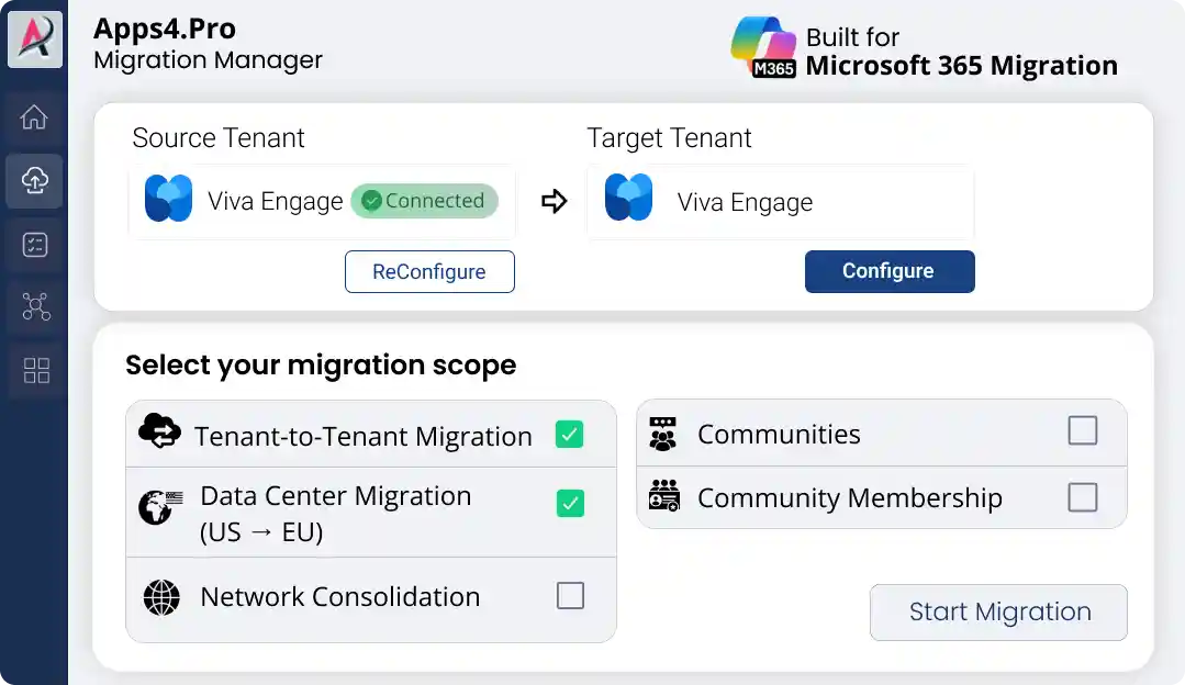Configure source and target tenants for Microsoft Viva Engage tenant-to-tenant migration.